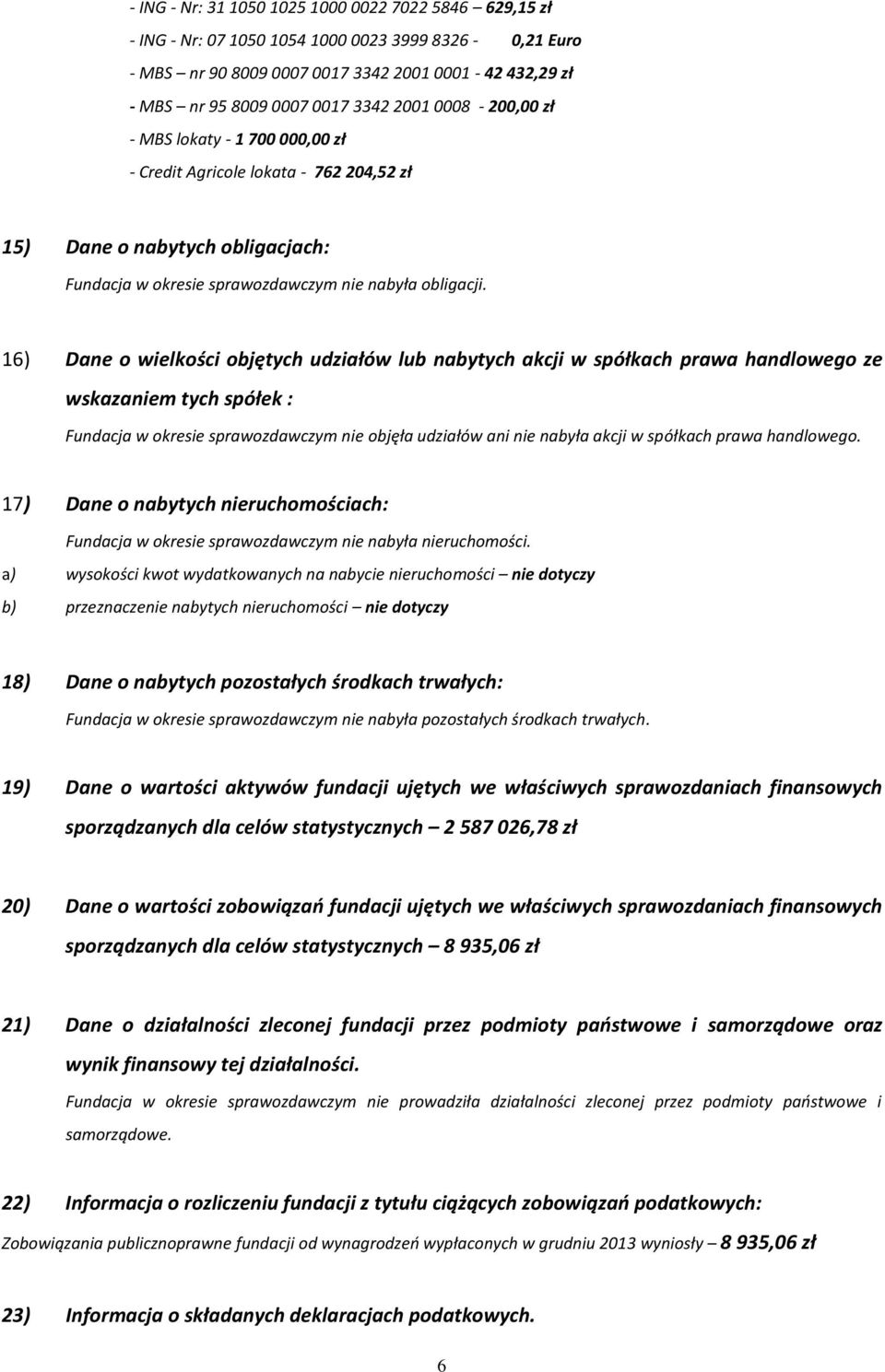 16) Dane o wielkości objętych udziałów lub nabytych akcji w spółkach prawa handlowego ze wskazaniem tych spółek : Fundacja w okresie sprawozdawczym nie objęła udziałów ani nie nabyła akcji w spółkach