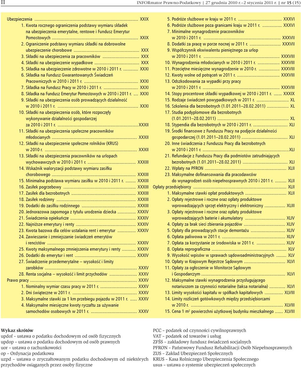 Ograniczenie podstawy wymiaru składki na dobrowolne ubezpieczenie chorobowe... XXX 3. Składki na ubezpieczenia za pracowników... XXX 4. Składki na ubezpieczenie wypadkowe... XXX 5.