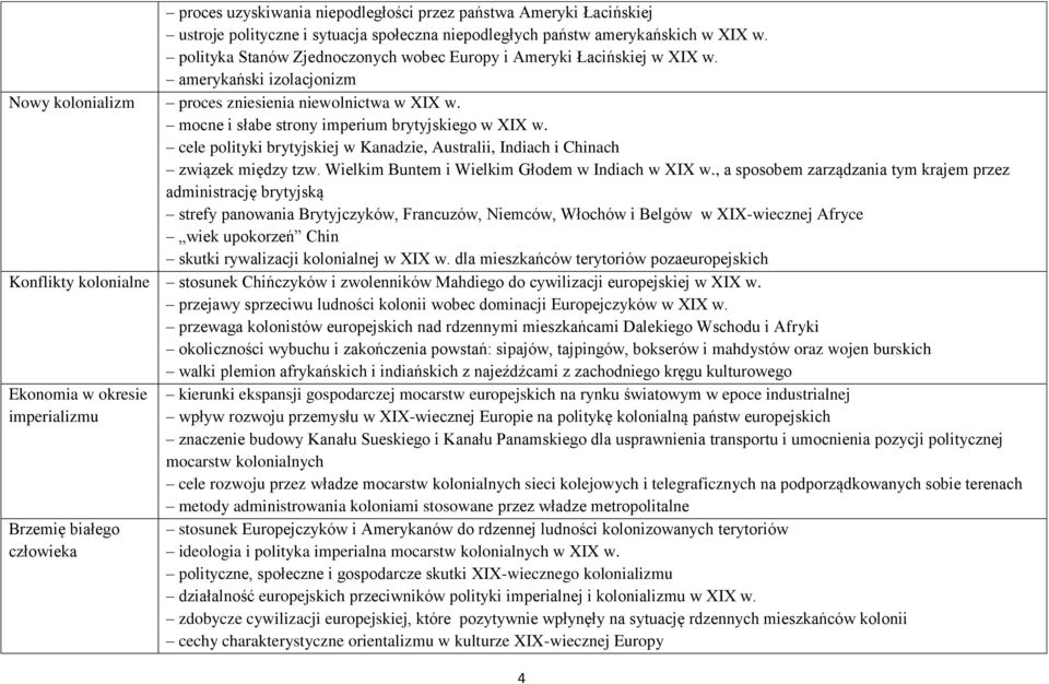 mocne i słabe strony imperium brytyjskiego w XIX w. cele polityki brytyjskiej w Kanadzie, Australii, Indiach i Chinach związek między tzw. Wielkim Buntem i Wielkim Głodem w Indiach w XIX w.