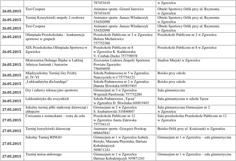 IV-VI Lekkoatletyka dla każdego Gry i zabawy rekreacyjno-sportowe Lekkoatletyka dla wszystkich Animator sportu -Gerard Jurewicz Przedszkole Publiczne nr 2 Helena Michniewicz 757752360 Przedszkole