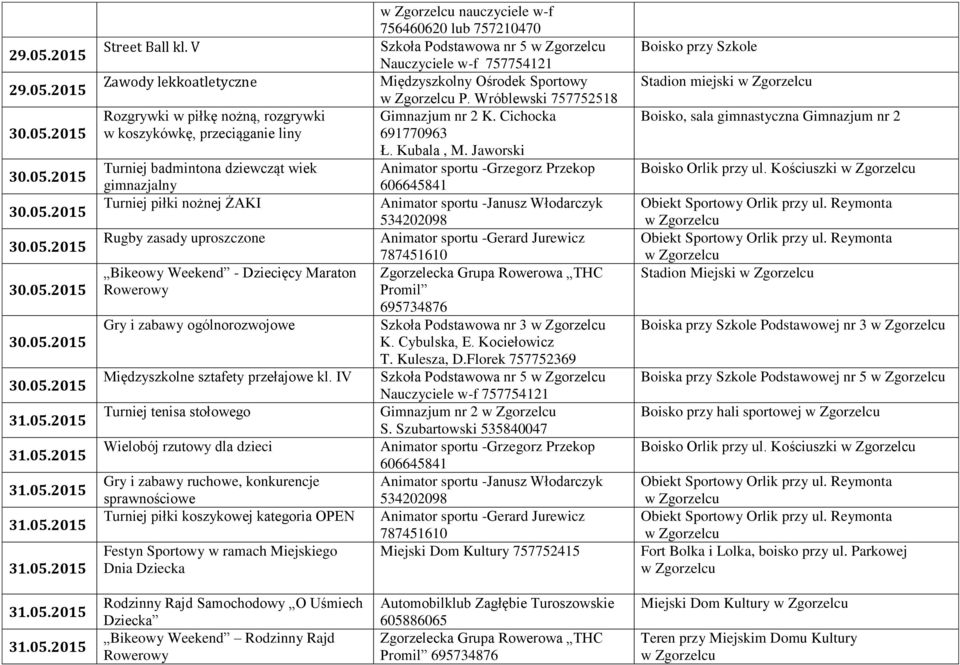 Weekend - Dziecięcy Maraton Rowerowy Gry i zabawy ogólnorozwojowe Międzyszkolne sztafety przełajowe kl.