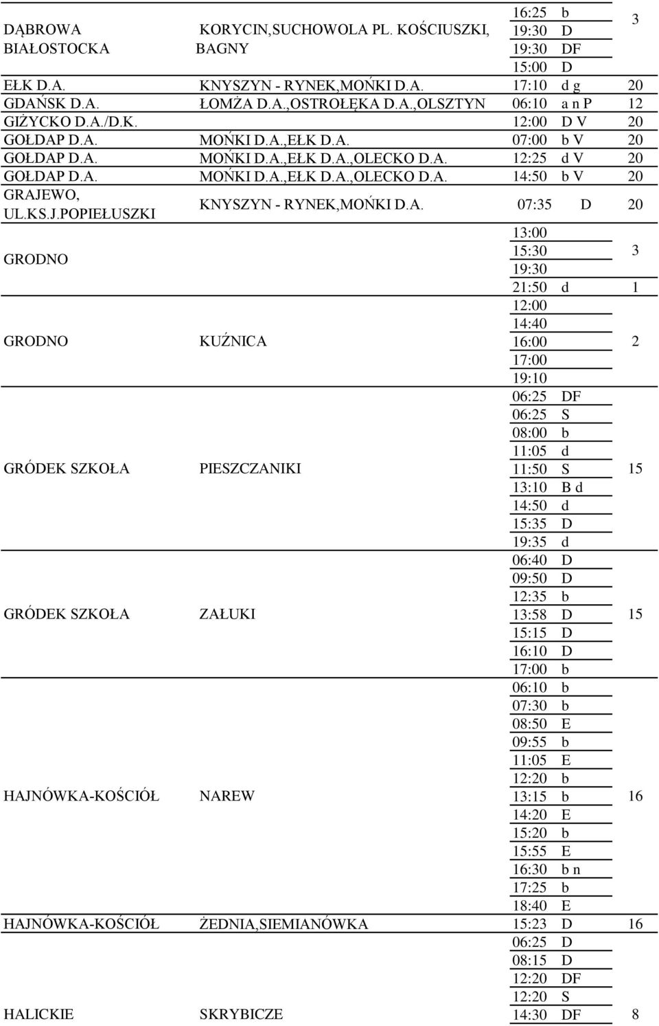 WO, UL.KS.J.POPIEŁUSZKI GRODNO GRODNO GRÓDEK SZKOŁA 