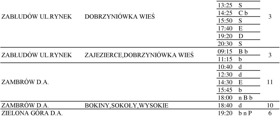 d :0 d ZAMBRÓW D.A. 14:0 E 11 15:45 b 18:00 n B b ZAMBRÓW D.