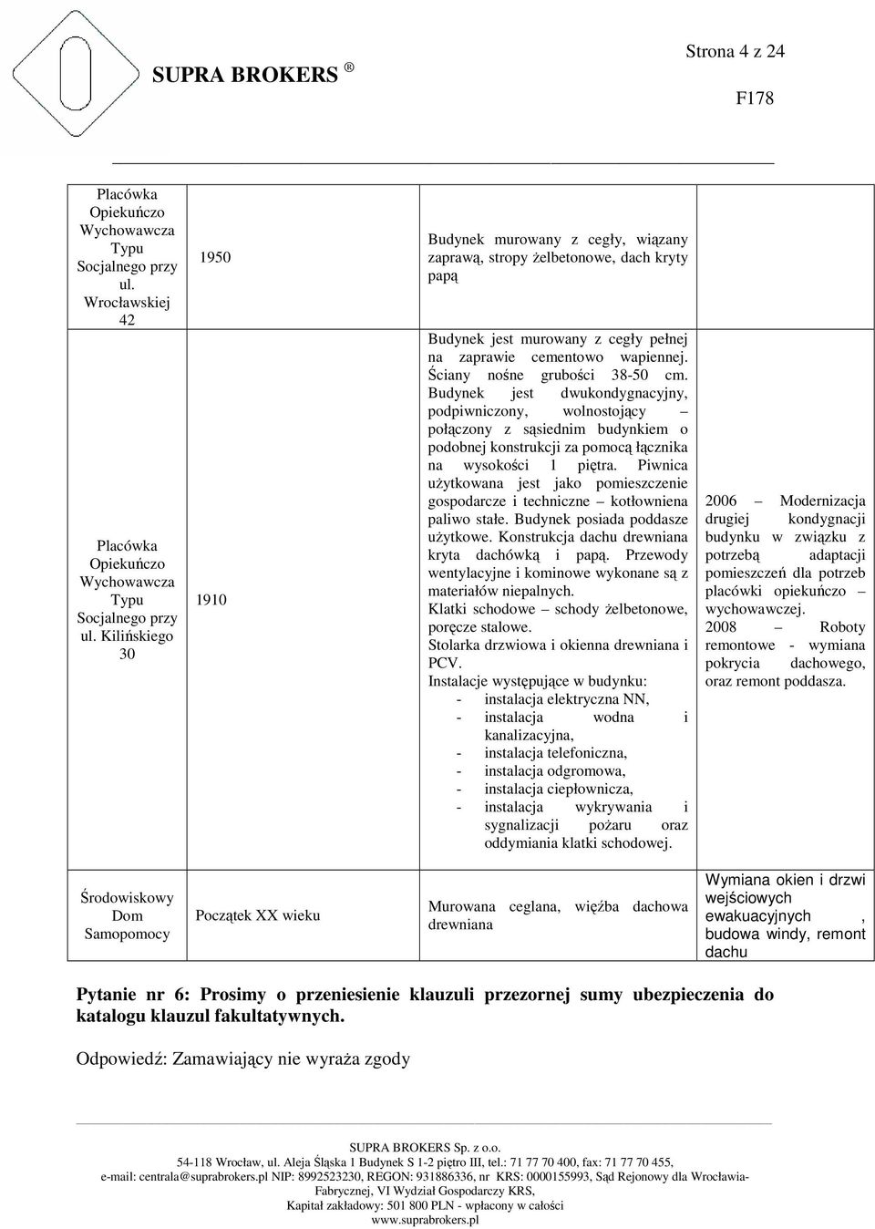 Ściany nośne grubości 38-50 cm. Budynek jest dwukondygnacyjny, podpiwniczony, wolnostojący połączony z sąsiednim budynkiem o podobnej konstrukcji za pomocą łącznika na wysokości 1 piętra.