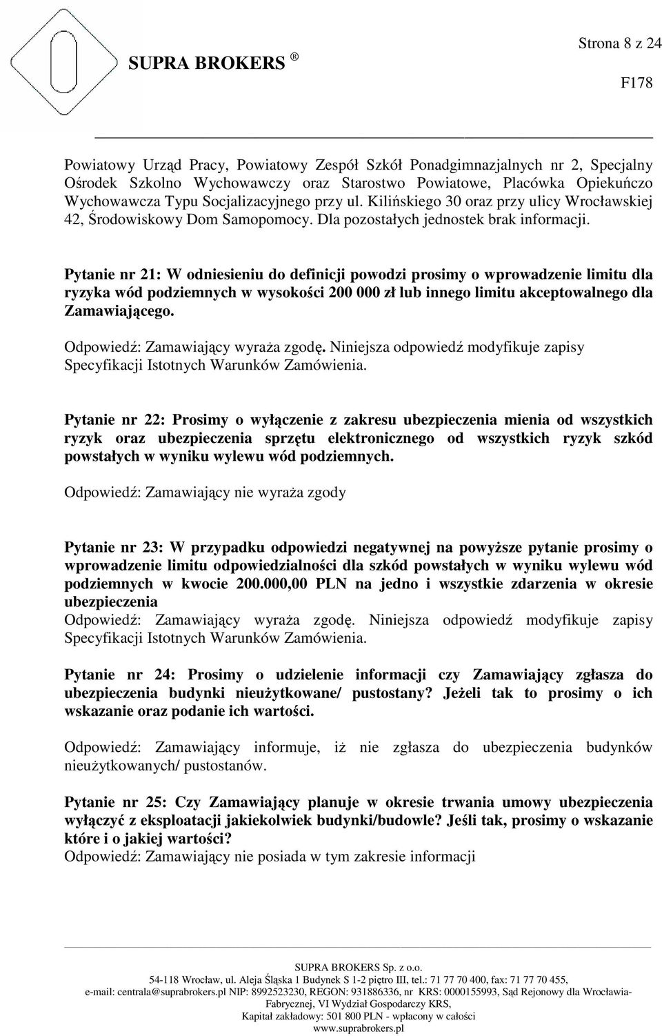 Pytanie nr 21: W odniesieniu do definicji powodzi prosimy o wprowadzenie limitu dla ryzyka wód podziemnych w wysokości 200 000 zł lub innego limitu akceptowalnego dla Zamawiającego.