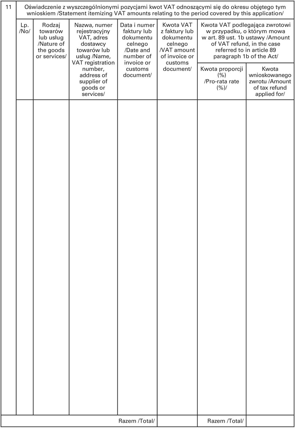 services/ Data i numer faktury lub dokumentu celnego /Date and number of invoice or customs document/ Kwota VAT z faktury lub dokumentu celnego /VAT amount of invoice or customs document/ Kwota VAT