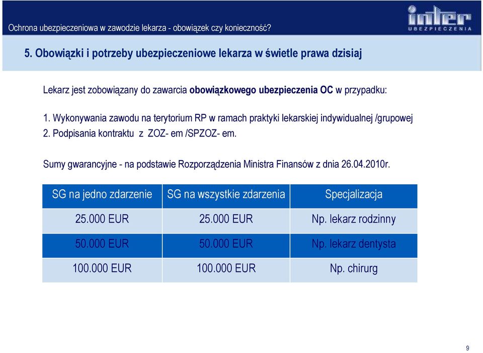 Podpisania kontraktu z ZOZ- em /SPZOZ- em. Sumy gwarancyjne - na podstawie Rozporządzenia Ministra Finansów z dnia 26.04.2010r.