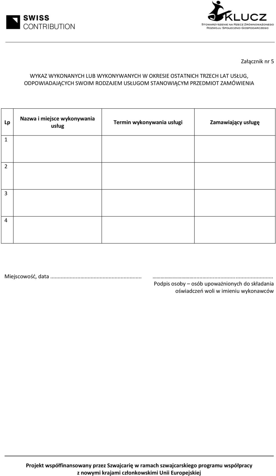 miejsce wykonywania usług Termin wykonywania usługi Zamawiający usługę 1 2 3 4