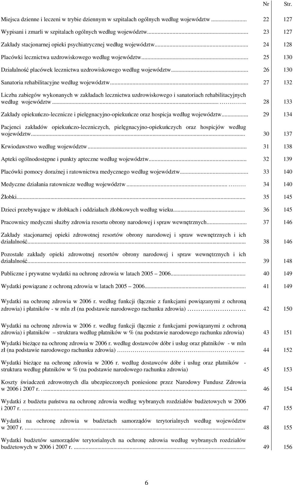 .. 25 130 Działalność placówek lecznictwa uzdrowiskowego według województw... 26 130 Sanatoria rehabilitacyjne według województw.
