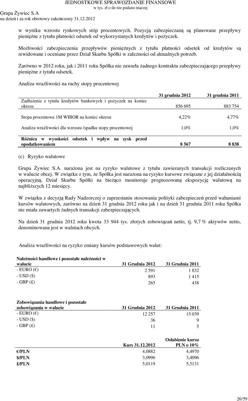 Możliwości zabezpieczenia przepływów pieniężnych z tytułu płatności odsetek od kredytów są rewidowane i oceniane przez Dział Skarbu Spółki w zależności od aktualnych potrzeb.
