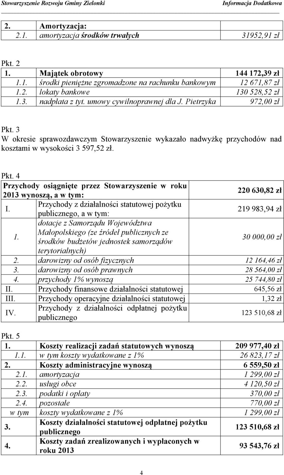 Przychody z działalności statutowej pożytku publicznego, a w tym: 219 983,94 zł dotacje z Samorządu Województwa 1.