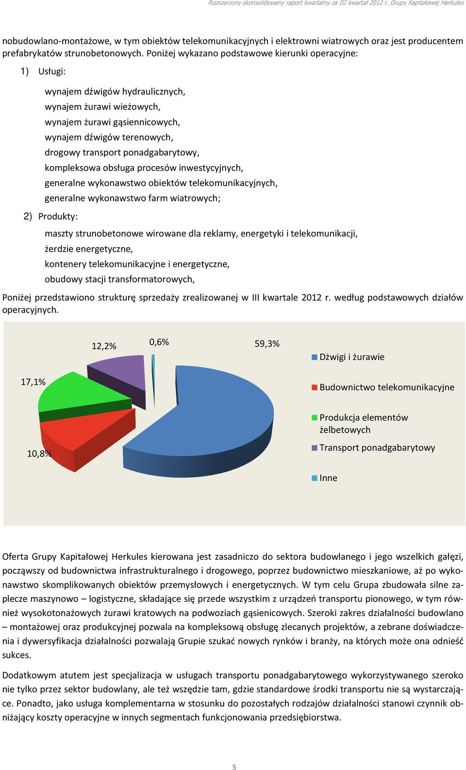 Poniżej wykazano podstawowe kierunki operacyjne: 1) Usługi: wynajem dźwigów hydraulicznych, wynajem żurawi wieżowych, wynajem żurawi gąsiennicowych, wynajem dźwigów terenowych, drogowy transport