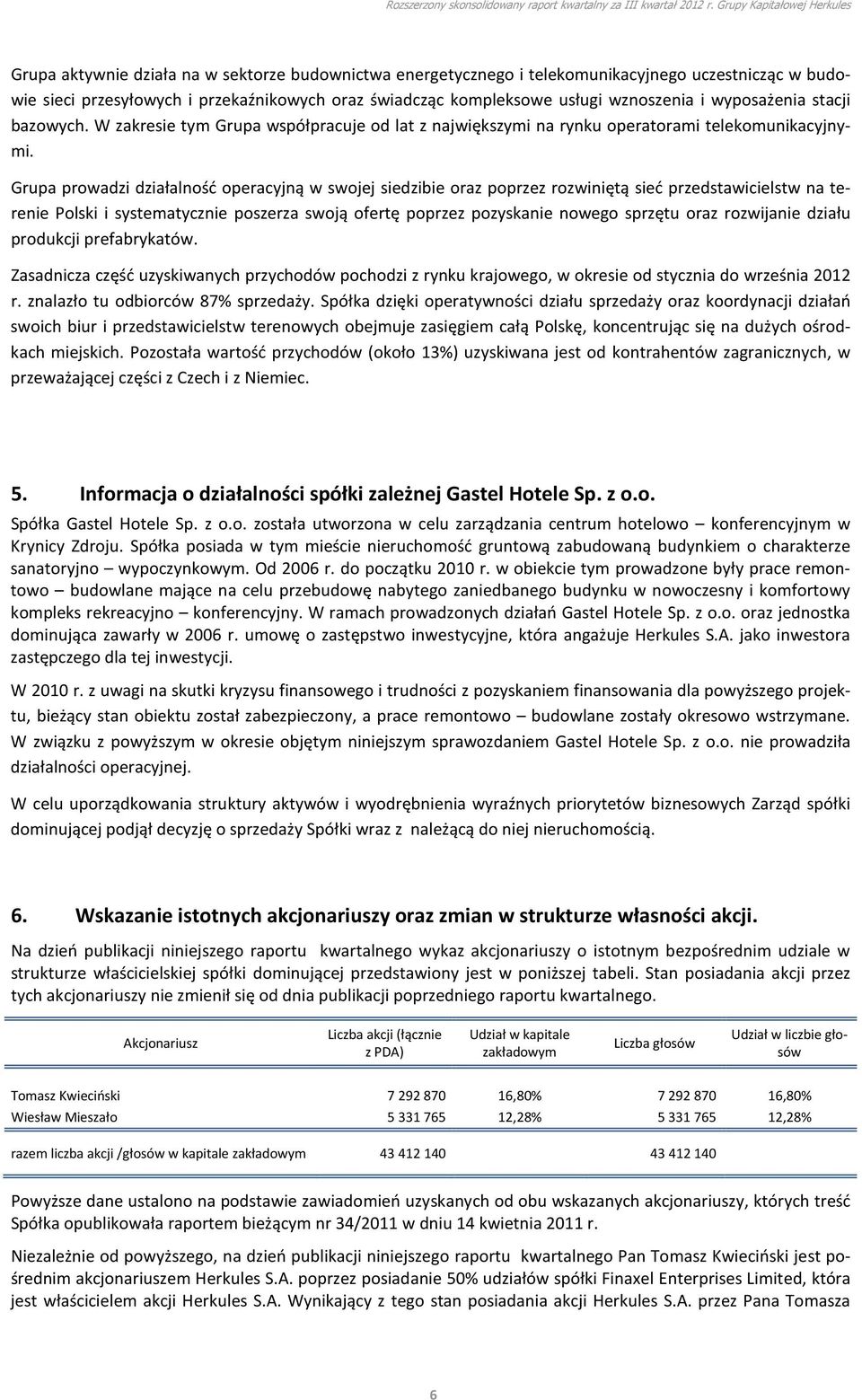 Grupa prowadzi działalność operacyjną w swojej siedzibie oraz poprzez rozwiniętą sieć przedstawicielstw na terenie Polski i systematycznie poszerza swoją ofertę poprzez pozyskanie nowego sprzętu oraz