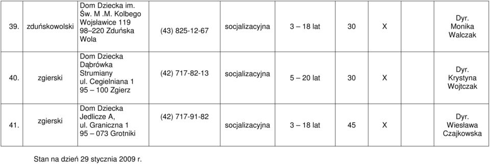 40. zgierski Dąbrówka Strumiany ul.