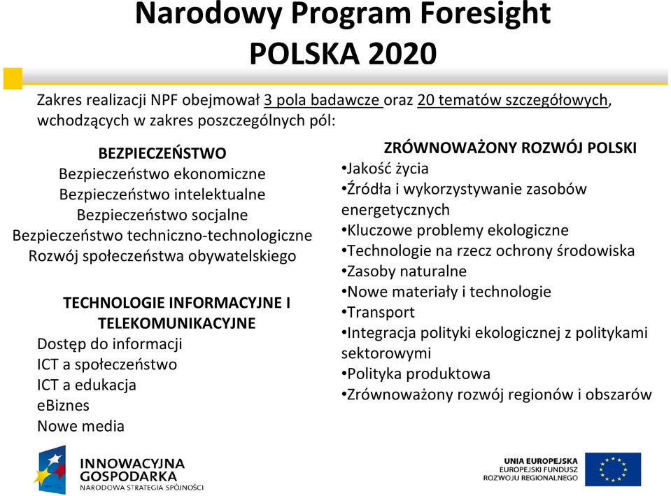 do informacji ICT a społeczeństwo ICT a edukacja ebiznes Nowe media ZRÓWNOWAŻONY ROZWÓJ POLSKI Jakość życia Źródła i wykorzystywanie zasobów energetycznych Kluczowe problemy ekologiczne