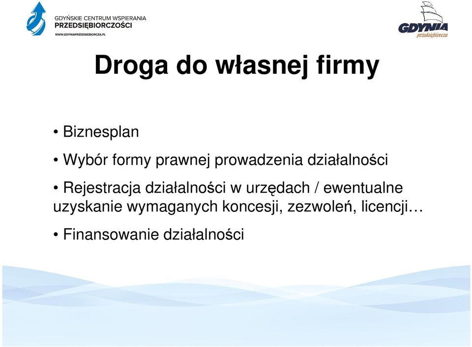 działalności w urzędach / ewentualne uzyskanie