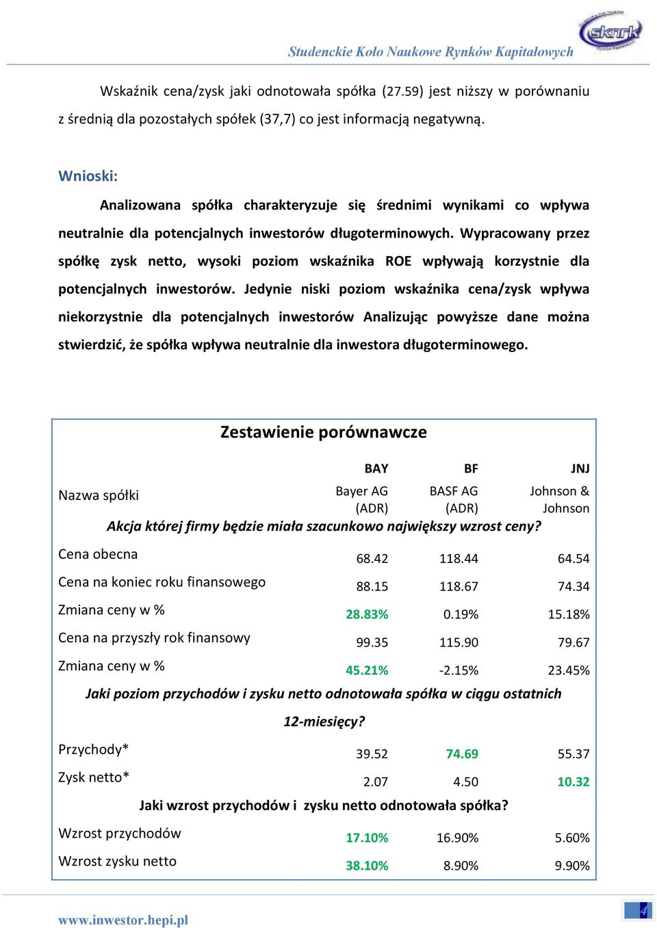 Wypracowany przez spółkę zysk netto, wysoki poziom wskaźnika ROE wpływają korzystnie dla potencjalnych inwestorów.