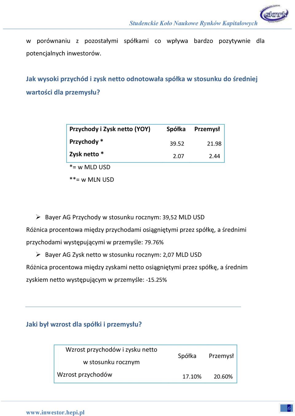 44 *= w MLD USD **= w MLN USD Bayer AG Przychody w stosunku rocznym: 39,52 MLD USD Różnica procentowa między przychodami osiągniętymi przez spółkę, a średnimi przychodami występującymi w przemyśle: