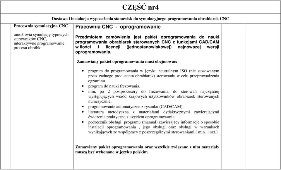 (jednostanowiskowej) najnowszej wersji oprogramowania.