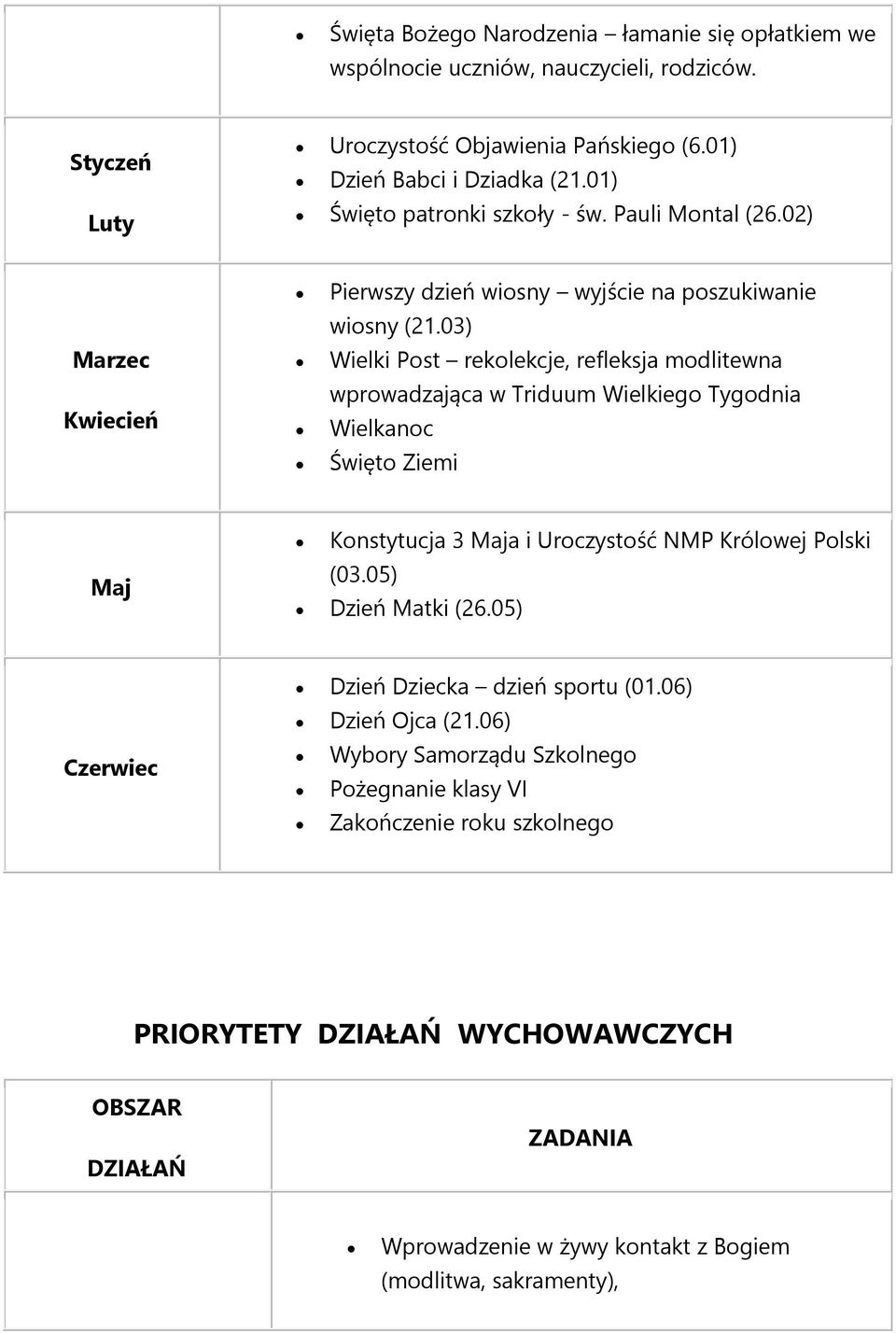 03) Wielki Post rekolekcje, refleksja modlitewna wprowadzająca w Triduum Wielkiego Tygodnia Wielkanoc Święto Ziemi Maj Konstytucja 3 Maja i Uroczystość NMP Królowej Polski (03.