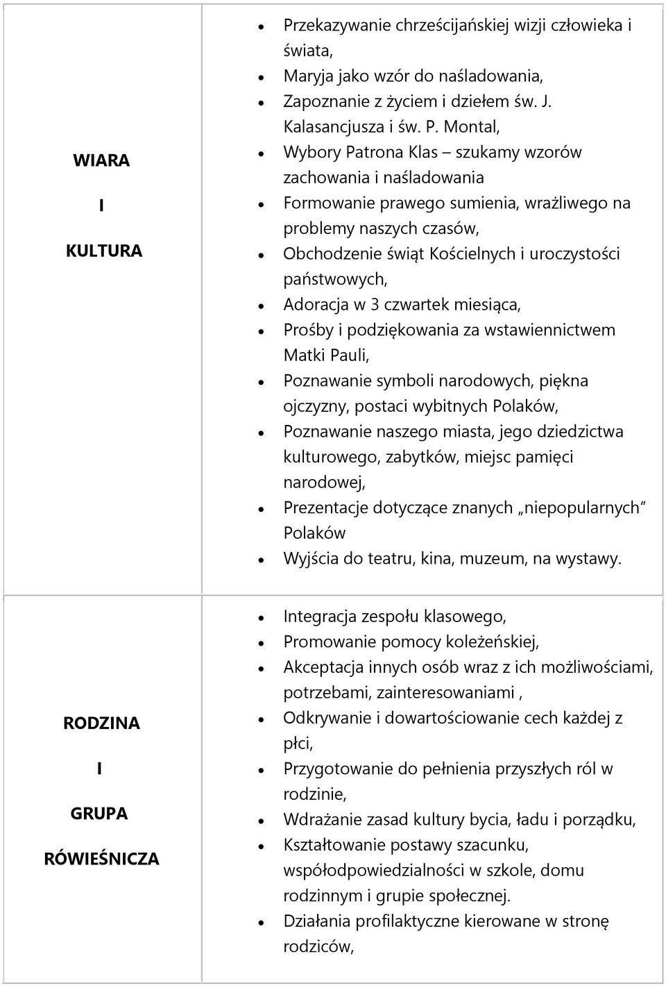 Montal, Wybory Patrona Klas szukamy wzorów zachowania i naśladowania Formowanie prawego sumienia, wrażliwego na problemy naszych czasów, Obchodzenie świąt Kościelnych i uroczystości państwowych,