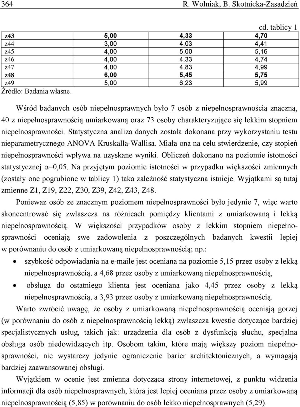 Wśród badanych osób niepełnosprawnych było 7 osób z niepełnosprawnością znaczną, 40 z niepełnosprawnością umiarkowaną oraz 73 osoby charakteryzujące się lekkim stopniem niepełnosprawności.