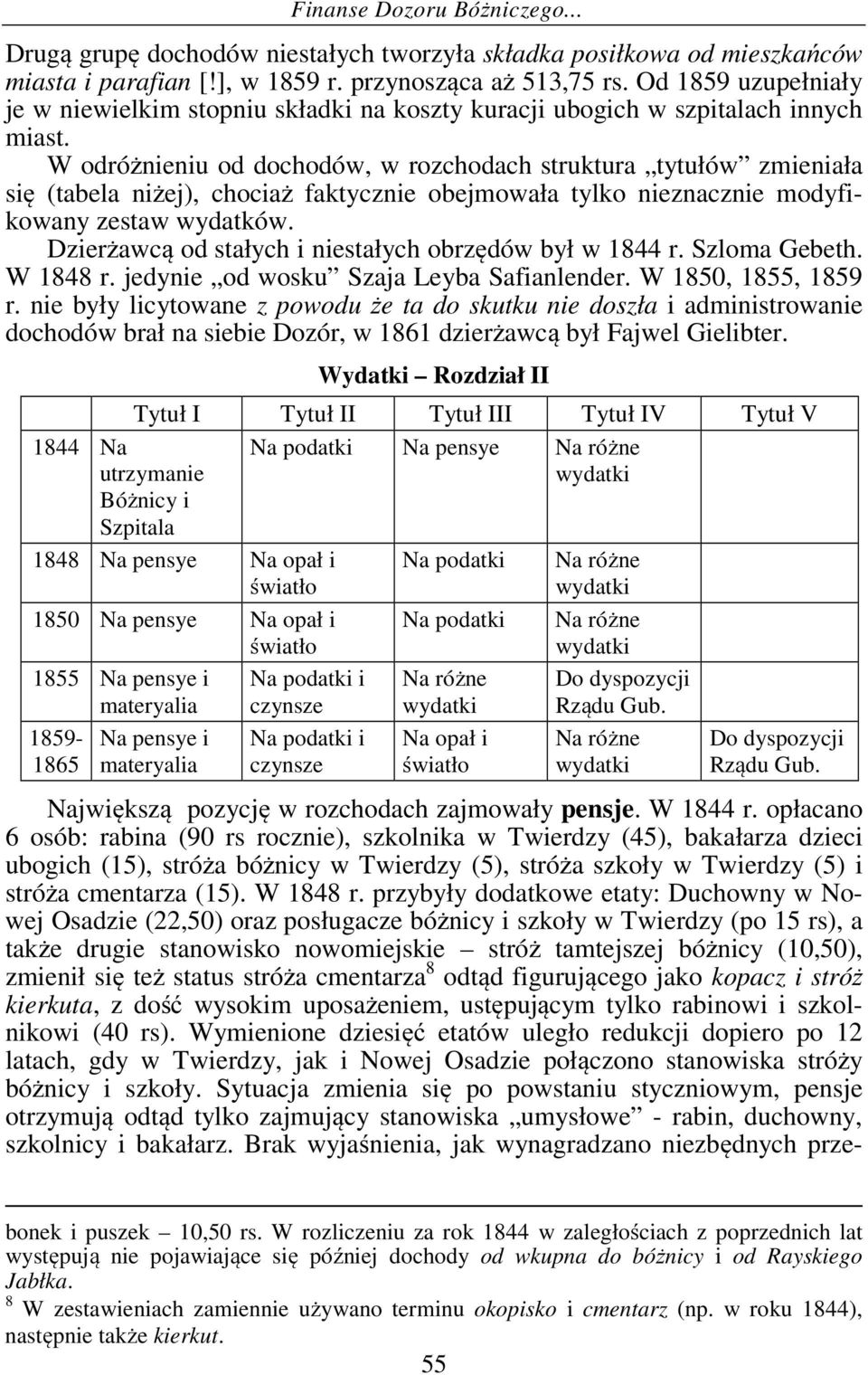 W odróżnieniu od dochodów, w rozchodach struktura tytułów zmieniała się (tabela niżej), chociaż faktycznie obejmowała tylko nieznacznie modyfikowany zestaw wydatków.