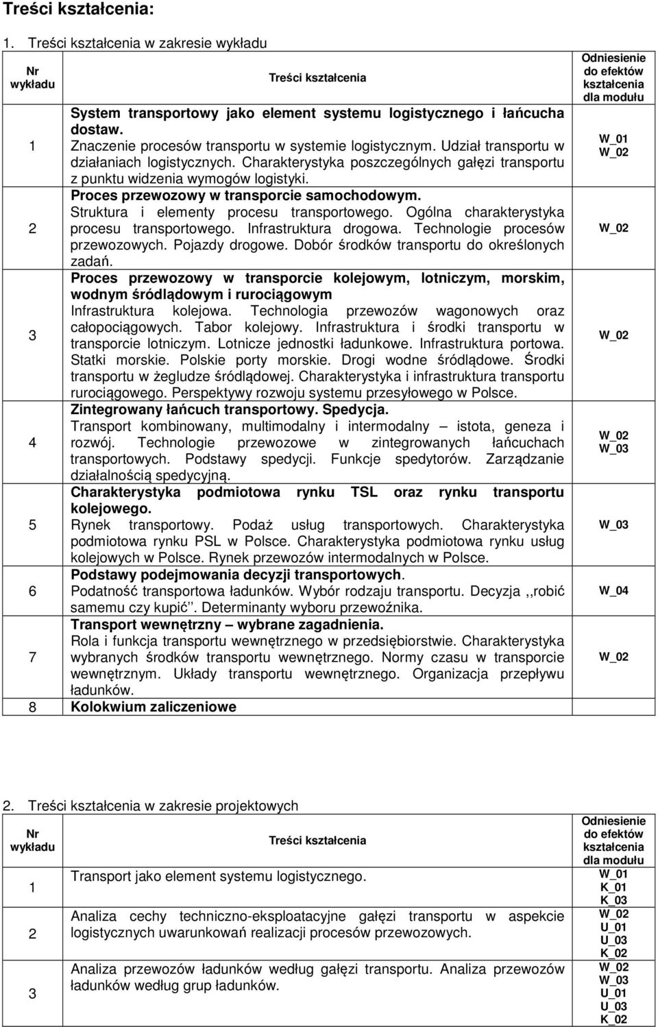 Proces przewozowy w transporcie samochodowym. Struktura i elementy procesu transportowego. Ogólna charakterystyka 2 procesu transportowego. Infrastruktura drogowa. Technologie procesów przewozowych.