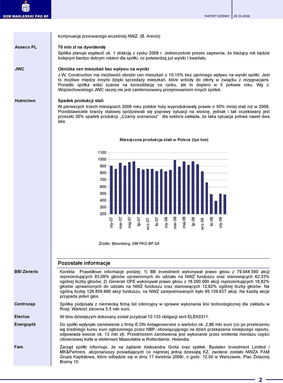 Construction ma możliwość obniżki cen mieszkań o 10-15% bez ujemnego wpływu na wyniki spółki. Jest to możliwe między innymi dzięki sprzedaży mieszkań, które wróciły do oferty w związku z rezygnacjami.