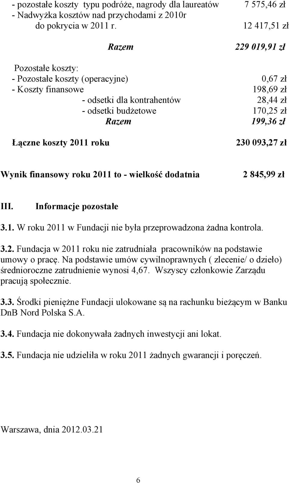 zł Łączne koszty 2011 roku 230 093,27 zł Wynik finansowy roku 2011 to - wielkość dodatnia 2 845,99 zł III. Informacje pozostałe 3.1. W roku 2011 w Fundacji nie była przeprowadzona żadna kontrola. 3.2. Fundacja w 2011 roku nie zatrudniała pracowników na podstawie umowy o pracę.