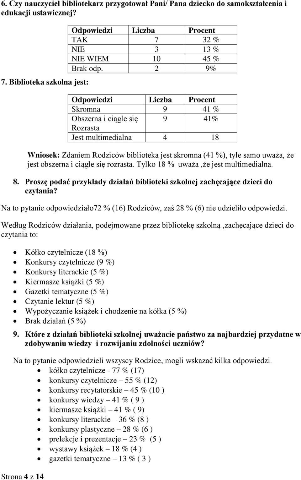 2 9% Odpowiedzi Liczba Procent Skromna 9 41 % Obszerna i ciągle się 9 41% Rozrasta Jest multimedialna 4 18 Wniosek: Zdaniem Rodziców biblioteka jest skromna (41 %), tyle samo uważa, że jest obszerna