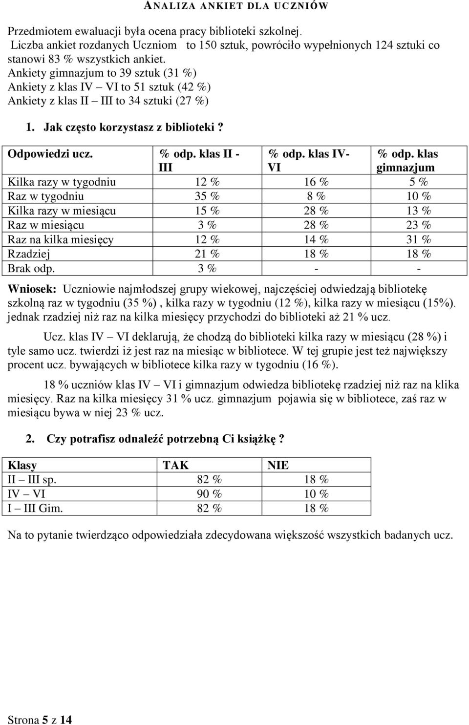 Ankiety to 39 sztuk (31 %) Ankiety z klas IV VI to 51 sztuk (4) Ankiety z klas II III to 34 sztuki (27 %) 1. Jak często korzystasz z biblioteki? Odpowiedzi ucz.
