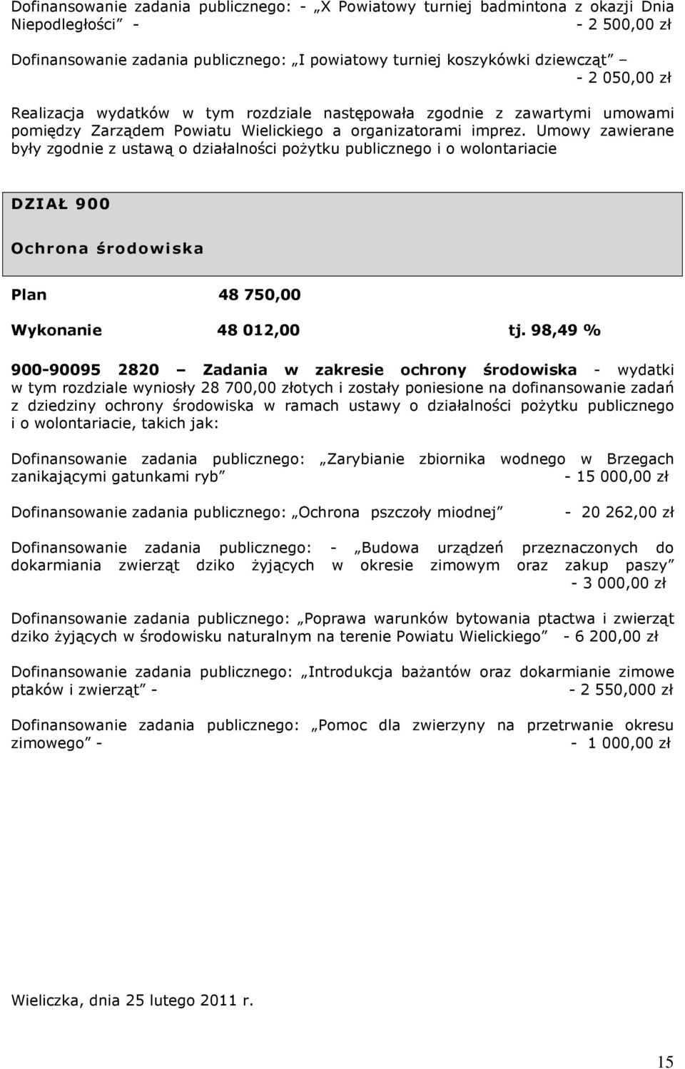 Umowy zawierane były zgodnie z ustawą o działalności poŝytku publicznego i o wolontariacie DZIAŁ 900 Ochrona środowiska Plan 48 750,00 Wykonanie 48 012,00 tj.