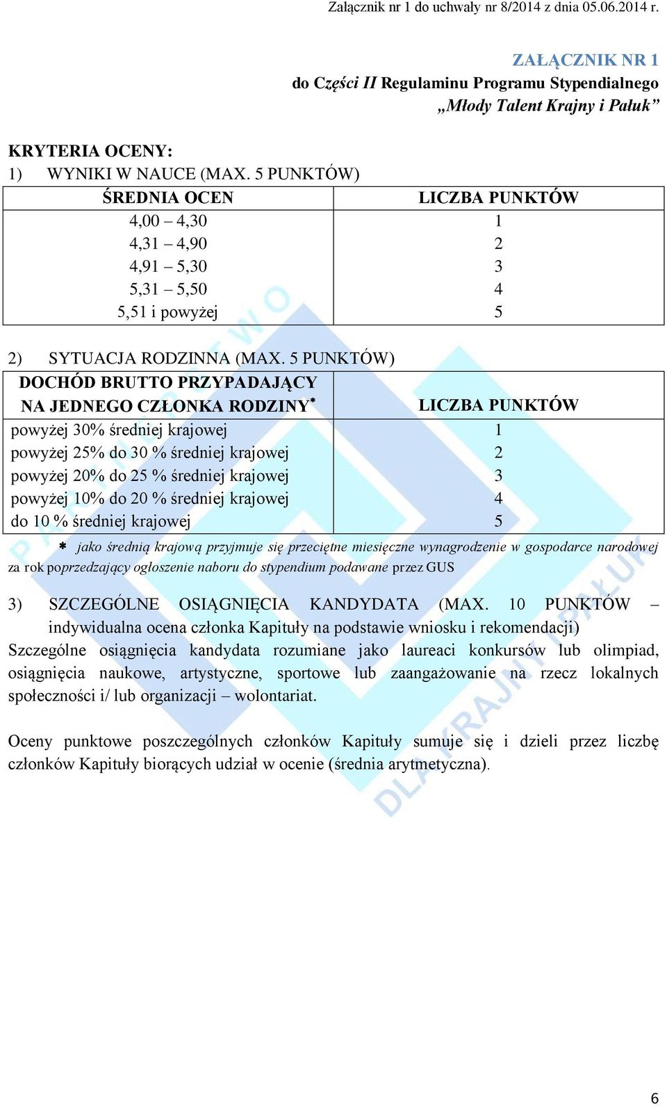 5 PUNKTÓW) DOCHÓD BRUTTO PRZYPADAJĄCY NA JEDNEGO CZŁONKA RODZINY powyżej 30% średniej krajowej powyżej 25% do 30 % średniej krajowej powyżej 20% do 25 % średniej krajowej powyżej 10% do 20 % średniej