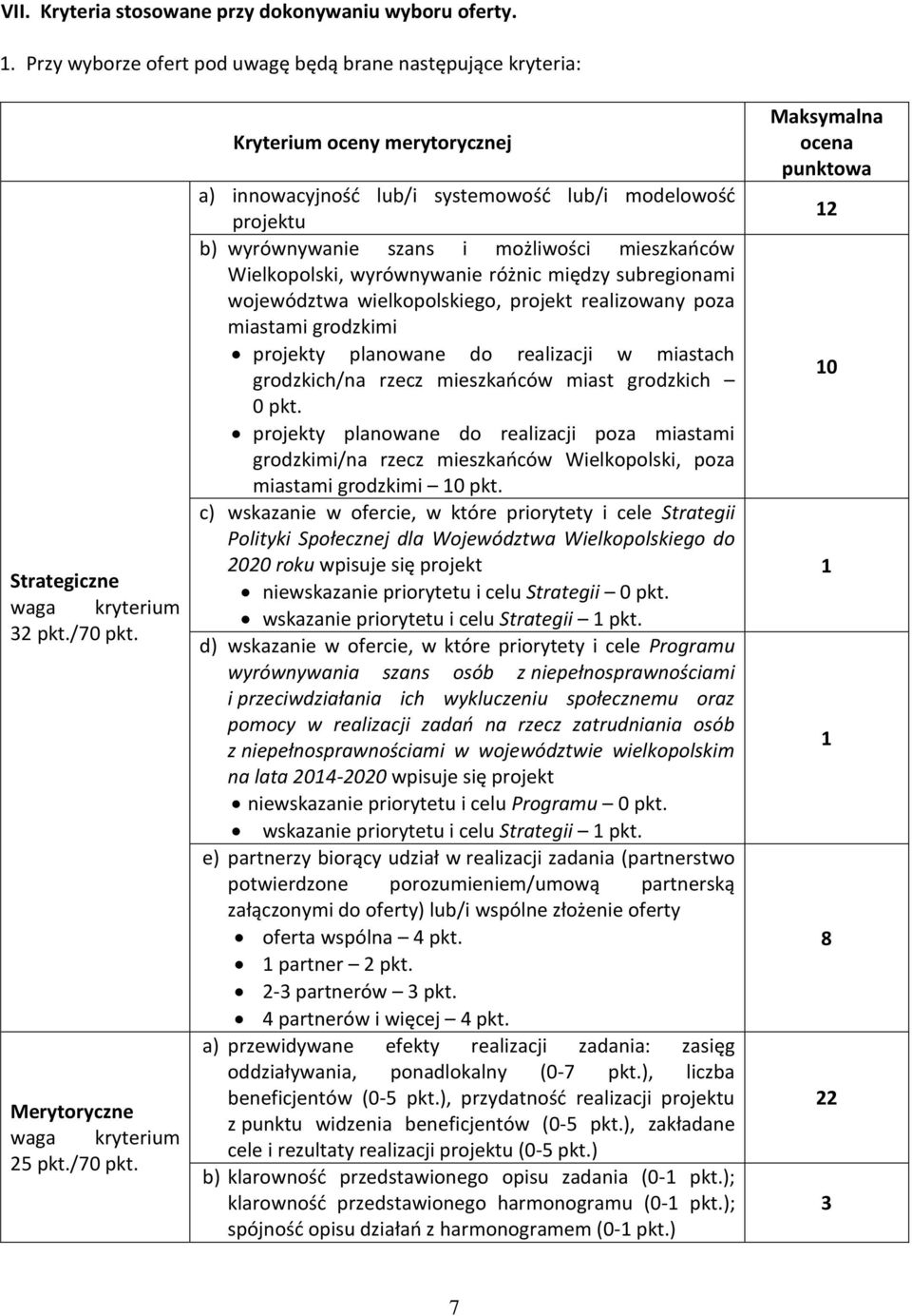 Kryterium oceny merytorycznej a) innowacyjność lub/i systemowość lub/i modelowość projektu b) wyrównywanie szans i możliwości mieszkańców Wielkopolski, wyrównywanie różnic między subregionami