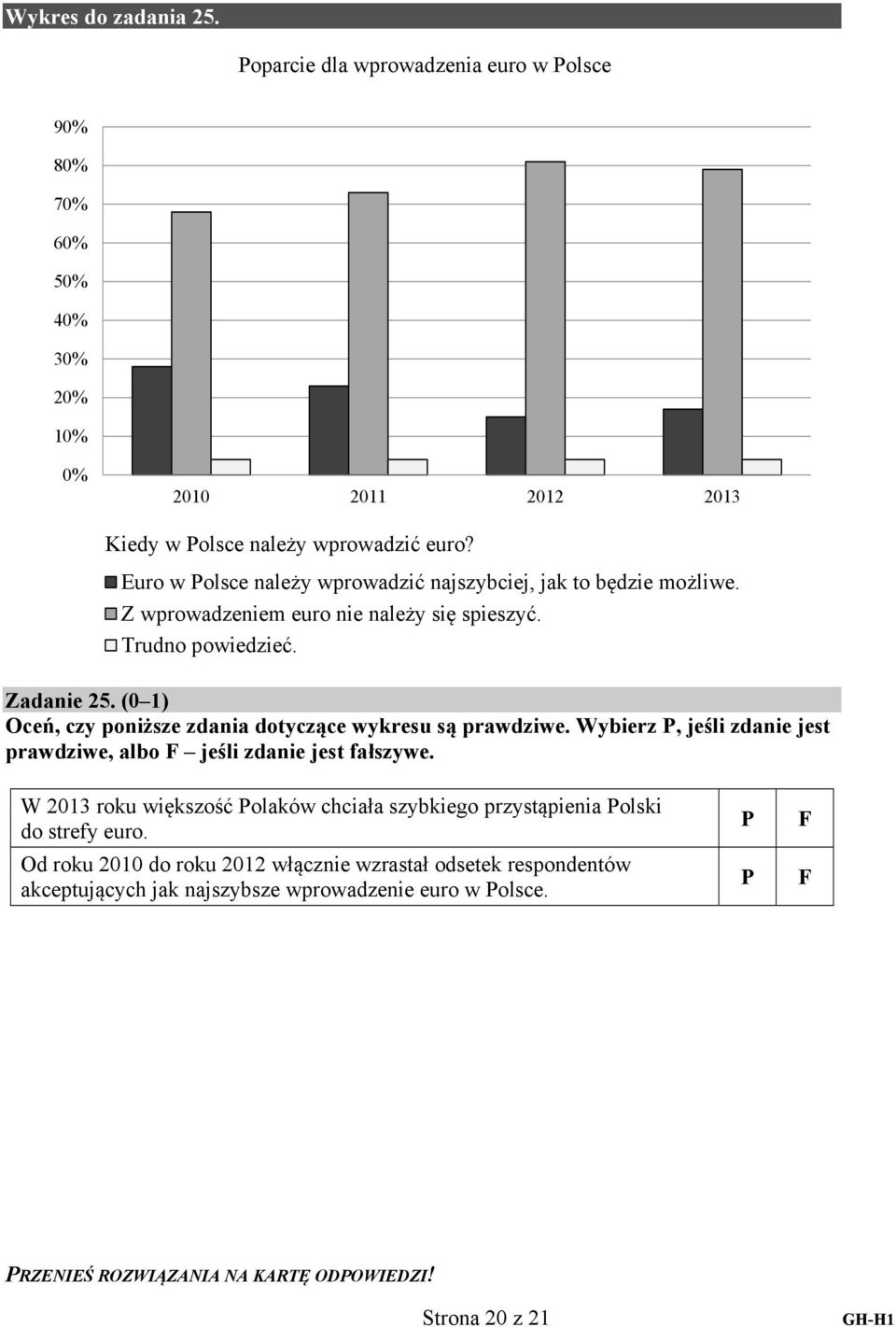(0 1) Oceń, czy poniższe zdania dotyczące wykresu są prawdziwe. Wybierz P, jeśli zdanie jest prawdziwe, albo F jeśli zdanie jest fałszywe.