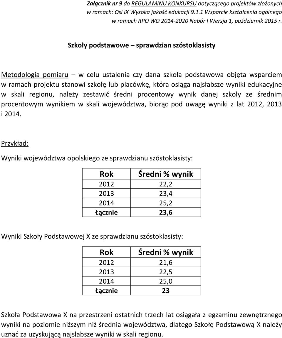 Przykład: Wyniki województwa opolskiego ze sprawdzianu szóstoklasisty: Rok Średni % wynik 2012 22,2 2013 23,4 2014 25,2 Łącznie 23,6 Wyniki Szkoły Podstawowej X ze sprawdzianu szóstoklasisty: Rok