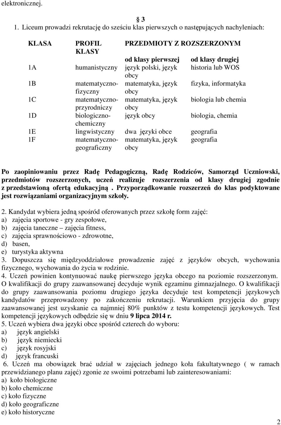 język historia lub WOS 1B matematycznofizyczny matematyka, język fizyka, informatyka 1C matematycznoprzyrodniczy matematyka, język biologia lub chemia 1D biologicznochemiczny język biologia, chemia