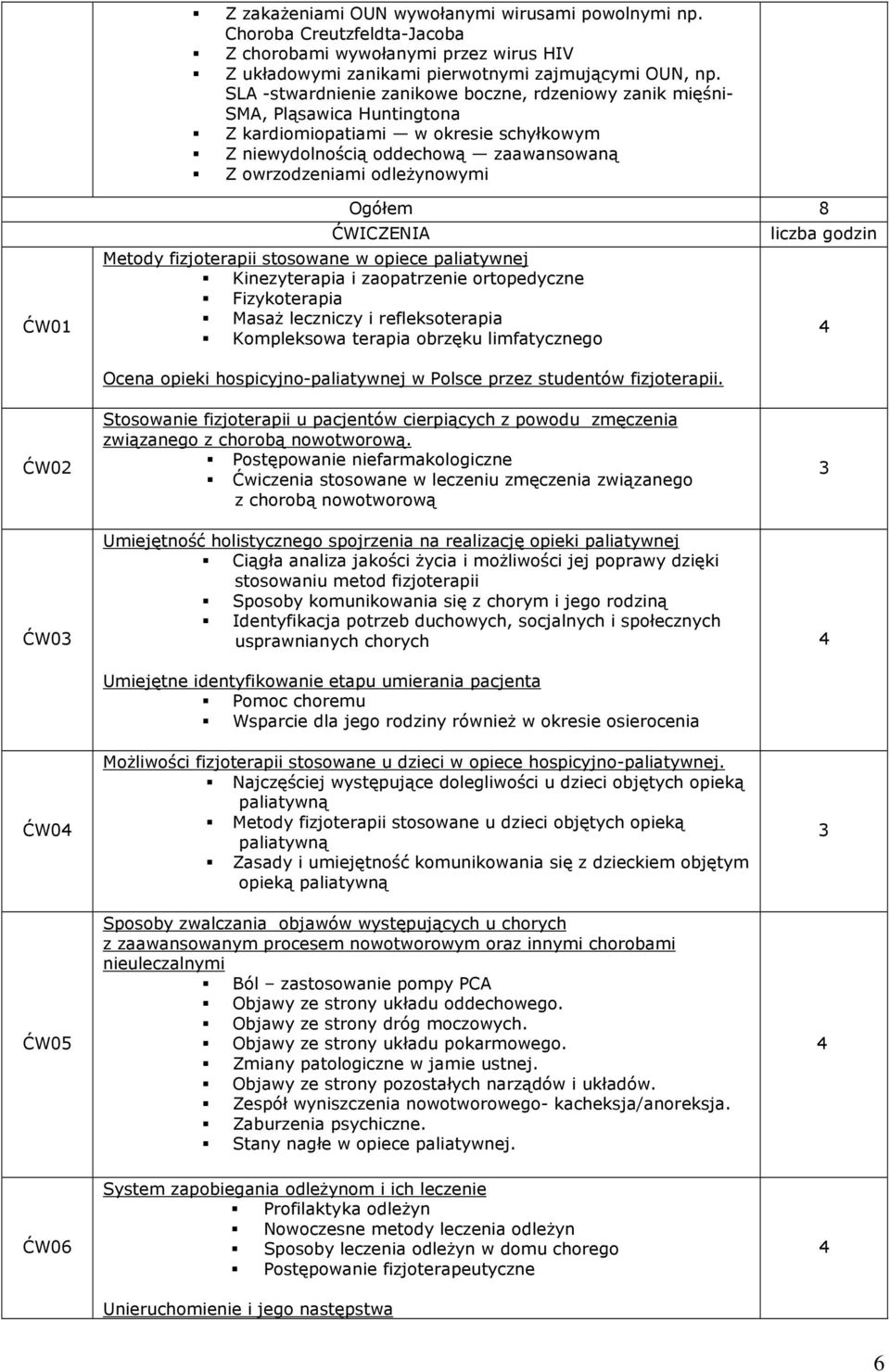 Ogółem 8 ĆWICZENIA Metody fizjoterapii stosowane w opiece Kinezyterapia i zaopatrzenie ortopedyczne Fizykoterapia Masaż leczniczy i refleksoterapia Kompleksowa terapia obrzęku limfatycznego liczba