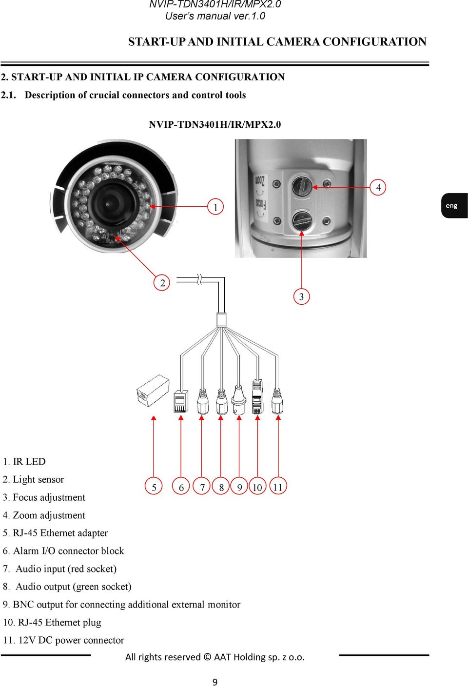 Alarm I/O connector block 7. Audio input (red socket) 8. Audio output (green socket) 9.