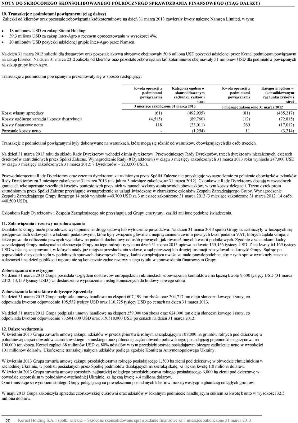 Stiomi Holding; 39.3 miliona USD za zakup Inter-Agro o rocznym oprocentowaniu w wysokości 4%; 20 milionów USD pożyczki udzielonej grupie Inter-Agro przez Namsen.