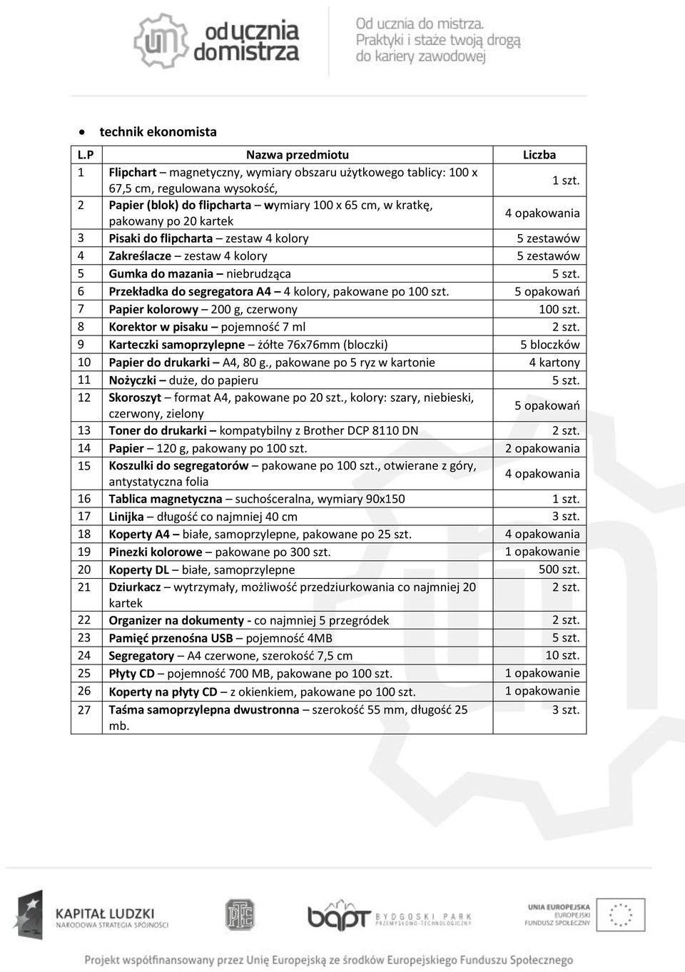 kartek 4 opakowania 3 Pisaki do flipcharta zestaw 4 kolory 5 zestawów 4 Zakreślacze zestaw 4 kolory 5 zestawów 5 Gumka do mazania niebrudząca 5 szt.