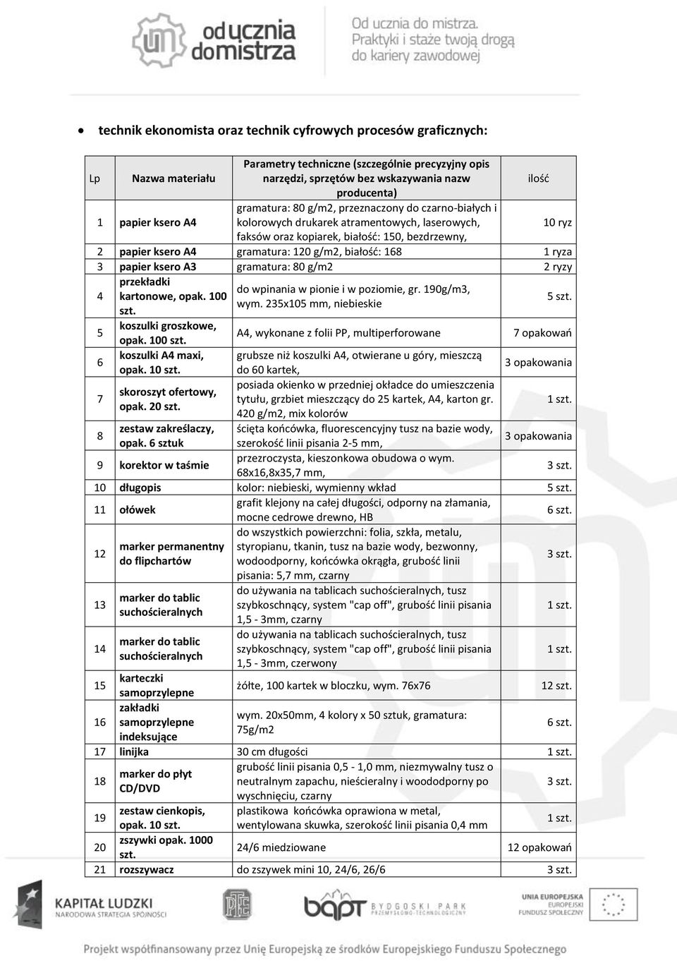 białość: 68 ryza 3 papier ksero A3 gramatura: 80 g/m2 2 ryzy 4 5 przekładki kartonowe, opak. 00 szt. koszulki groszkowe, opak. 00 szt. koszulki A4 maxi, opak. 0 szt.