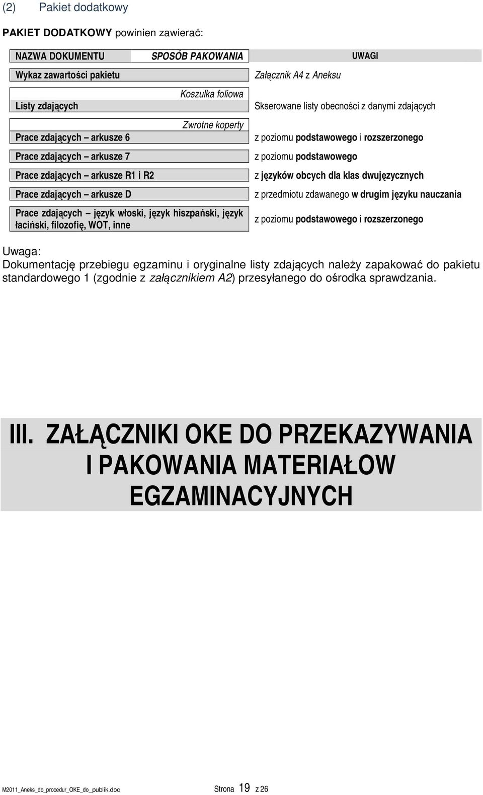 Skserowane listy obecności z danymi zdających z poziomu podstawowego i rozszerzonego z poziomu podstawowego z języków obcych dla klas dwujęzycznych z przedmiotu zdawanego w drugim języku nauczania z
