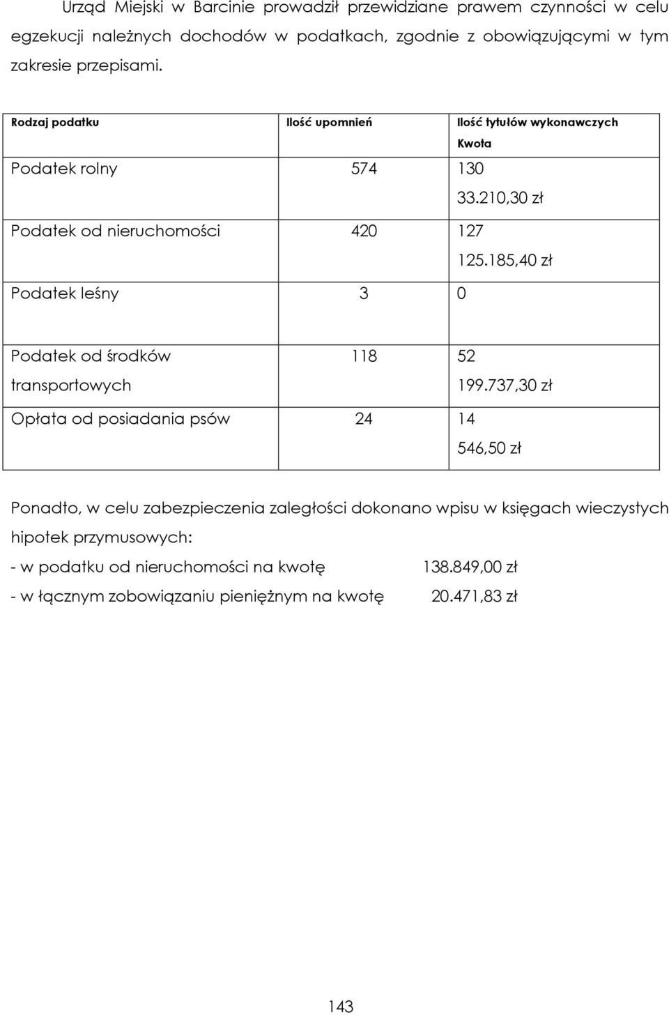 185,40 zł Podatek leśny 3 0 Podatek od środków transportowych 118 52 199.