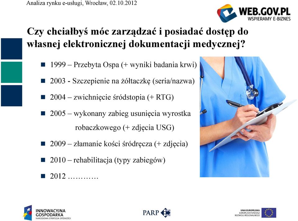 1999 Przebyta Ospa (+ wyniki badania krwi) 2003 - Szczepienie na żółtaczkę (seria/nazwa)