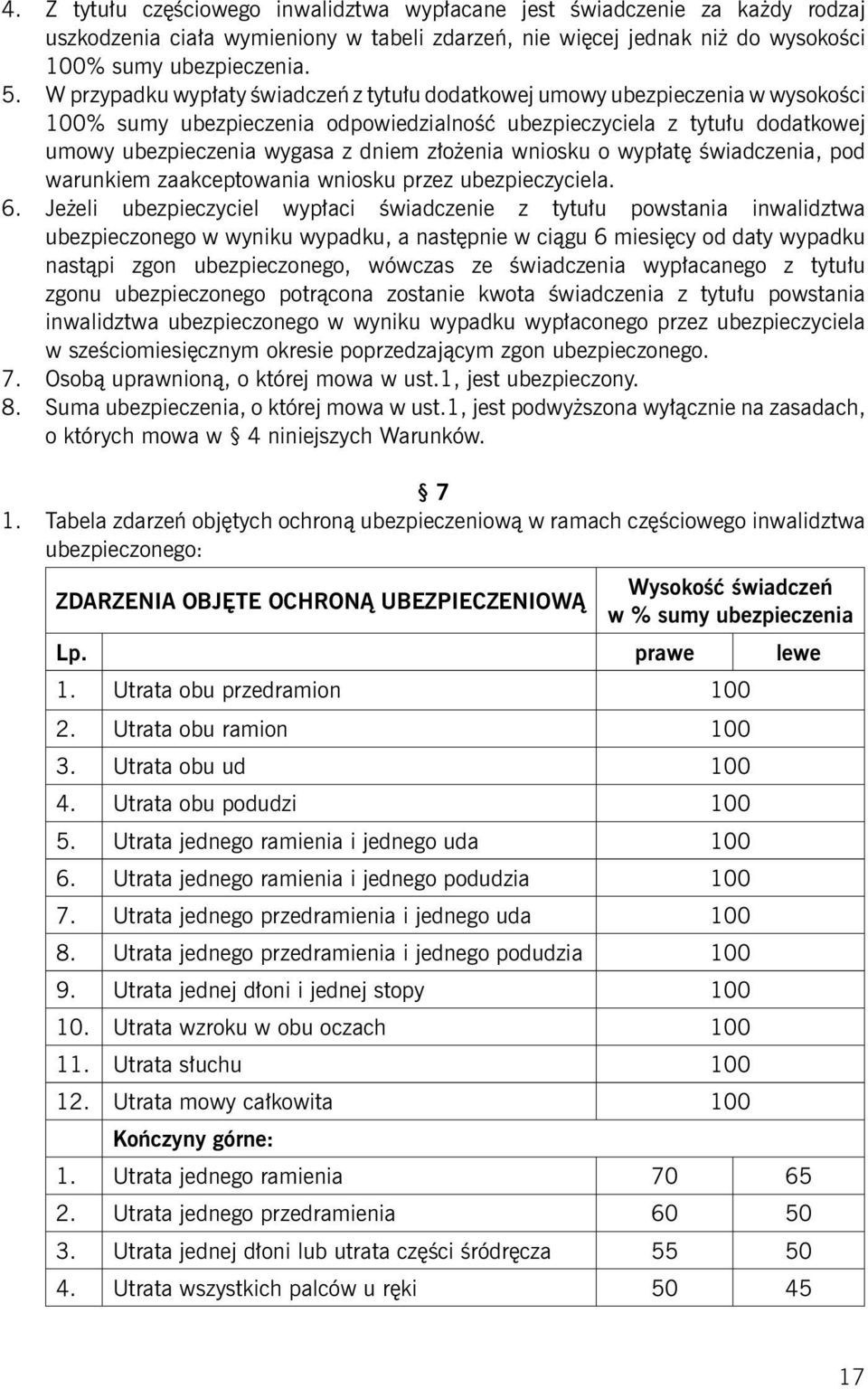 złożenia wniosku o wypłatę świadczenia, pod warunkiem zaakceptowania wniosku przez ubezpieczyciela. 6.