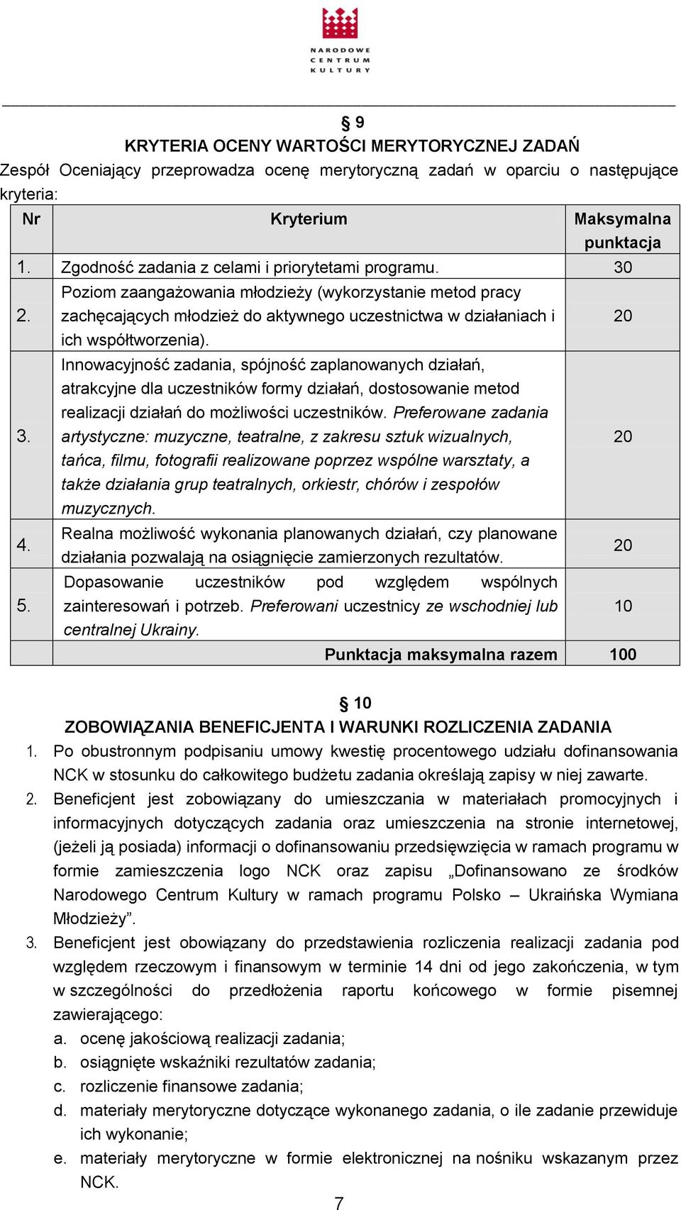 Poziom zaangażowania młodzieży (wykorzystanie metod pracy zachęcających młodzież do aktywnego uczestnictwa w działaniach i ich współtworzenia).