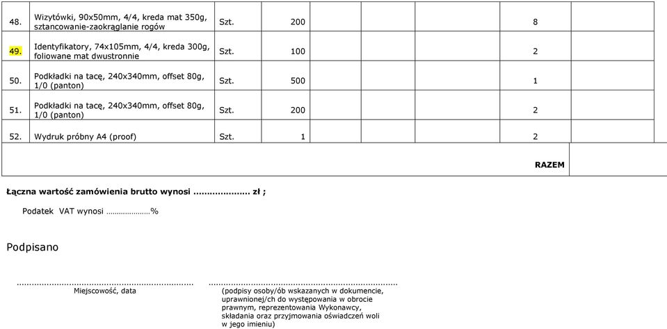 tacę, 240x340mm, offset 80g, 1/0 (panton) Podkładki na tacę, 240x340mm, offset 80g, 1/0 (panton) Szt. 200 8 Szt. 100 2 Szt. 500 1 Szt. 200 2 52.