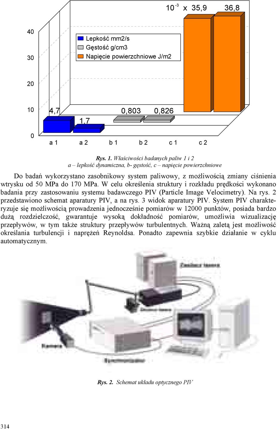 W celu określenia struktury i rozkładu prędkości wykonano badania przy zastosowaniu systemu badawczego PIV (Particle Image Velocimetry). Na rys. 2 przedstawiono schemat aparatury PIV, a na rys.